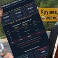 ODMOTAVANJE AFERE KRUŠEVO Mještanima govorili pola miliona, u saopštenju priznali 275.000, u evidenciji 327.535 eura! Čija je…