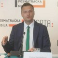 INTERVJU Raša Nedeljkov (CRTA): Izbori postaju situacija visokog rizika, briše se granica između države i partije, proces…