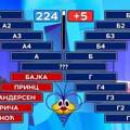 Šok u Slagalici: Da li biste i vi samo na osnovu ove reči u koloni „V“ rešili celu asocijaciju i pobedili u poslednjoj…