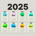 Evo koliko neradnih dana je ostalo do kraja 2025. godine