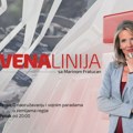 Crvena linija u 20h: O naoružavanju i vojnim paradama u zemljama regiona