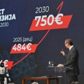 Vučić govorio o psima robotima, liderstvu u AI, ali - gde je Kosovo u planu "Srbija 2030"?