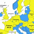 Novi reaktori u Evropi Ove dve države gradiće nuklearke