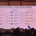Šokovi više nisu izuzetak – gradite rezerve i razvijajte kulturu upravljanja rizicima