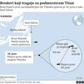 Titanik: Spasioci čuli podvodne zvuke u blizini oblasti gde je nestala podmornica, pre pet godina prijavljeni bezbednosni…