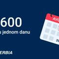 Istorijski rezultat Er Srbije: Najveći broj putnika prevezen u jednom danu