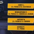 AdmiralBet NBA specijal - Kakva noć! Lebron, Vembanjama, Vučević i još mnogo toga...