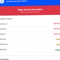 Par dana nakon što je Coinbase otpustio gomilu ljudi jer sada netehnički zaposleni pišu kod za produkciju, servisi im 8h bili…