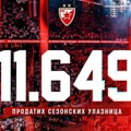 Košarkaški klub Crvena zvezda prodao 11.649 sezonskih ulaznica