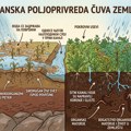Isti pljusak, dve potpuno različite njive: Sa jedne voda odnosi zemlju, druga je čuva za sušu