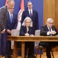 Potpisan program inovacija Srbije i Švajcarske za period 2026-2030. godine