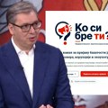 Dnevnik: Portal "Ko si, bre, ti?" obara rekord: Za 24 časa bilo 5,7 miliona ulazaka! Analitičari smatraju da je prošlo vreme nedodirljivih