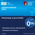 Ponuda BBI banke za privrednike Kantona Sarajevo