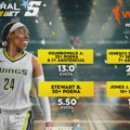 AdmiralBet i Sportske specijal - Počinje sve popularniji WNBA