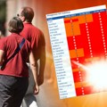 Crveni se Srbija! Rhmz objavio dve tabele i ne zna se koja je gora: Upaljen alarm zbog opasne pojave, u ovom gradu je…