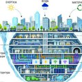 Vizija gradova budućnosti u urbanim podzemljima