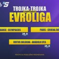 Evroliga je još uzbudljivija uz AdmiralBet -Koševi i trojke u prvom minutu za sjajne kvote!