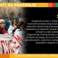 Srbija na listi za praćenje zbog ograničavanja građanskog prostora i podsticanja nasilja