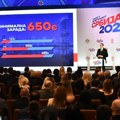 Demostat: Predstavljanje plana ‘Srbija 2027’ prilika Vučiću da nastavi izbornu kampanju