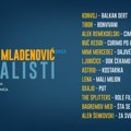 Poznati finalisti Nagrade Milan Mladenović 2023.