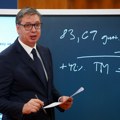 Predsednik najavio ograničenje kamata na kredite: Na koga će se to odnositi i kolike će biti kamate