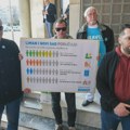 Bravo: Objaviti kompletnu finansijsku dokumentaciju projekta Novi Sad - Evropska prestonica kulture
