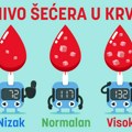 Rolerkoster šećera u krvi: Zašto glukoza naglo skače gore-dole i kako to izbeći