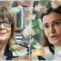 Kome je sve Maja Gojković dala novac: Još 22.000 evra fondaciji u kojoj radi Biljana Srbljanović