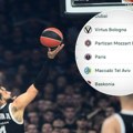 Tabela Evrolige posle Partizanovog čuda u derbiju: Crvena zvezda ispustila veliku šansu, evo kako stoje večiti