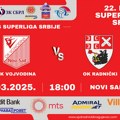 Duel vrha tabele: Radnički VS Vojvodina