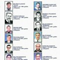 Крваве деведесете: За ова убиства држава нудила 300.000 марака, решена само 1 ликвидација од чак 22 злочина