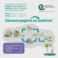 U Novom Sadu od 18. septembra jesenja akcija ‘Zamenite stari papir za sadnice’