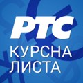 Kursna lista za 21. maj 2025.