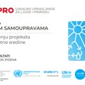 Švajcarska podržava 18 lokalnih ekoloških inicijativa širom Srbije