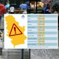 Srbijo, spremi se - stiže kraj leta! Vikend donosi vremenski preokret, a ono što stiže posle 16. septembra iznenadiće sve!