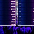 Hrvati i Srbi besni! Srbiji dali 12 poena, ona njima nula: Glasovi publike su skroz drugačiji!