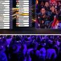 Hrvati Srbiji dali 12 poena, Srbija njima nula: A onda su videli da su glasovi publike skroz drugačiji!