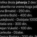 Nacistički program opozicije: Jahanje političkih neistomišljenika! (foto)