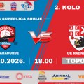 Radnički posle plasmana u četvrtfinale Kupa na novom ispitu u Superligi