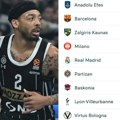 Evo kako Partizan sada stoji na tabeli Evrolige: Real Madrid i Barselona su se ovog puta izvukli!