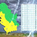 Pljuskovi sa grmljavinom pogodiće ove delove Srbije: Najnovija najava RHMZ-a, za pola Srbije uključen žuti meteoalarm!