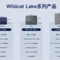 Beelink lansira tri Wildcat Lake mini PC-ja sa Intel Core 3 304