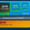 Arm lansira najmoćnija CPU i GPU jezgra za AI PC, ciljajući Qualcomm, Apple i x86