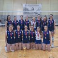 Odbojkašice iz Srema dominantne na završnom turniru Juniorskog prvenstva Vojvodine