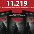 O kozaračkoj deci: Kapitalno delo "Redni broj smrti" Dragoja Lukića (1928-2005) i Jovana Kesara (1937-2025)