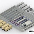 Schneider Electric i AMD predstavlili prvi referentni dizajn za platformu Helios kako bi ubrzali implementaciju i puštanje u…