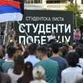 Koje sve stranke i organizacije pružaju podršku Studentskoj listi?