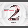 Forbes Srbija: Dve godine rasta, uticaja i priča koje prave razliku