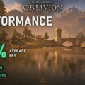 Mod za Oblivion Remastered podiže FPS za 40% uz AI pomoć