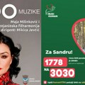 Humanitarni koncert Zrenjaninske filharmonije: „Veče fado muzike“